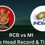 RCB vs MI Head to Head