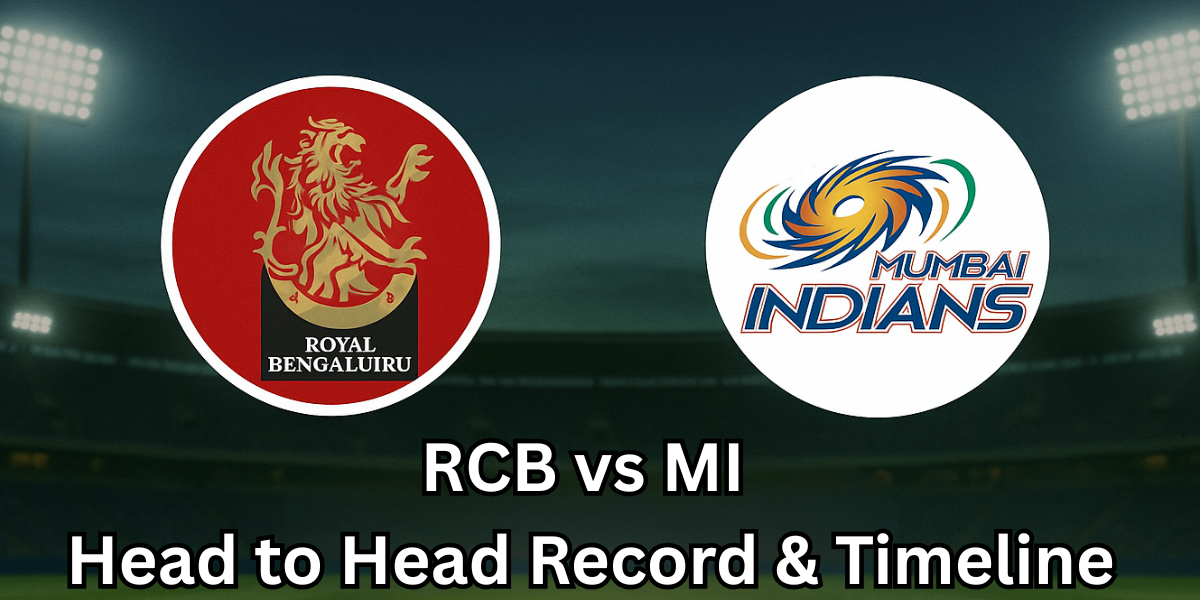 RCB vs MI Head to Head