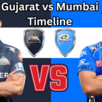 Gujarat Titans vs Mumbai Indians Timeline
