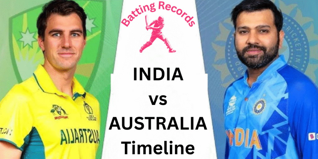 Australian Men’s Cricket Team vs India National Cricket Team Timeline