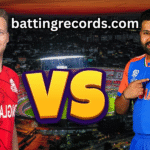 India national cricket team vs England cricket team timeline