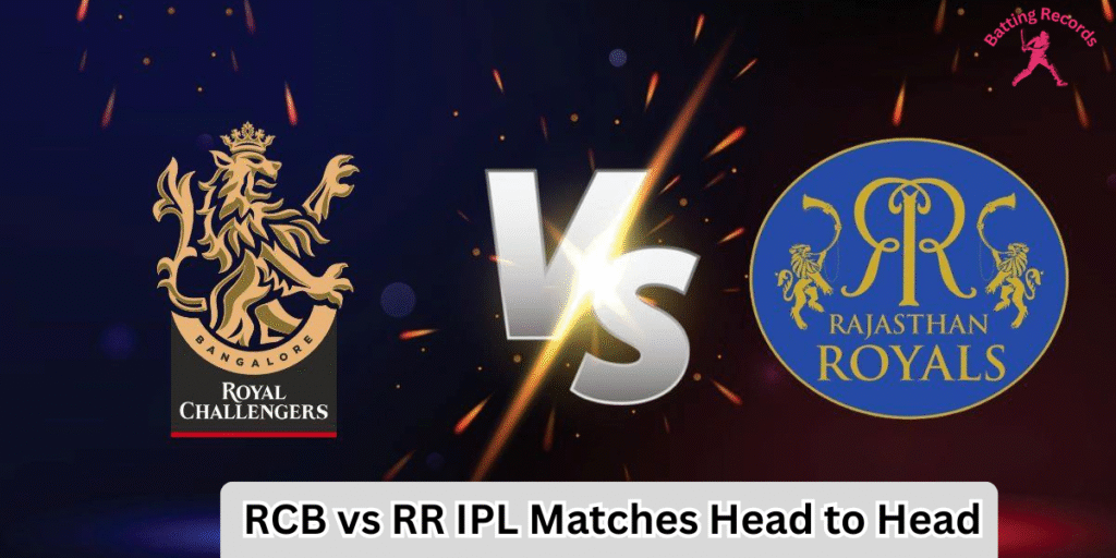 RCB vs RR IPL Matches Head to Head