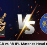 RCB vs RR IPL Matches Head to Head