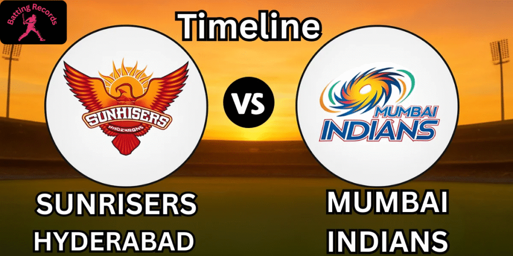 Sunrisers Hyderabad vs Mumbai Indians Timeline