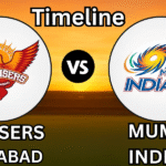 Sunrisers Hyderabad vs Mumbai Indians Timeline