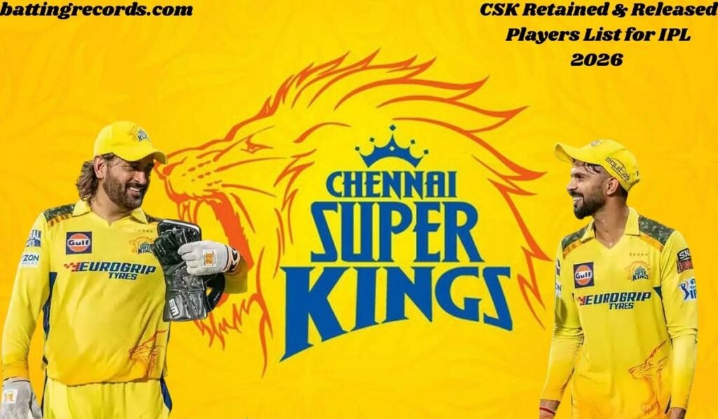CSK Retained & Released Players List for IPL 2026
