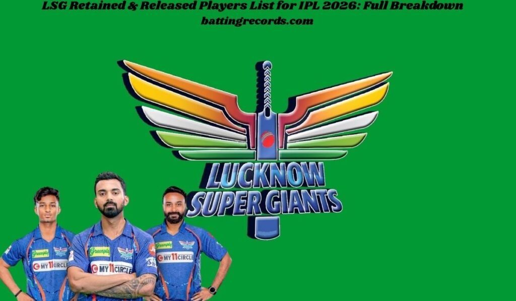 LSG Retained & Released Players List for IPL 2026: Full Breakdown