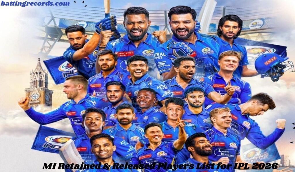 MI Retained & Released Players List for IPL 2026 – Full Squad Update