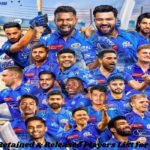 MI Retained & Released Players List for IPL 2026 – Full Squad Update