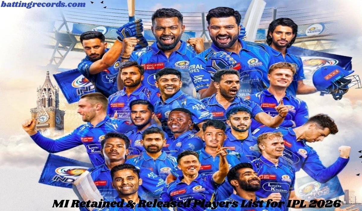 MI Retained & Released Players List for IPL 2026 – Full Squad Update