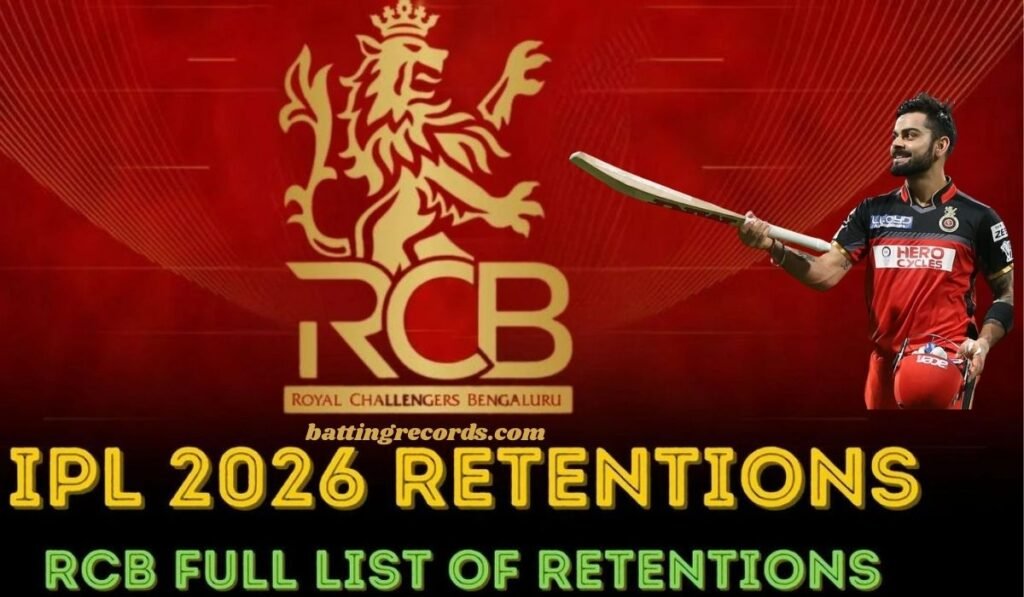 RCB Retained & Released Players List for IPL 2026 – Full Details, Squad Analysis & Strategy