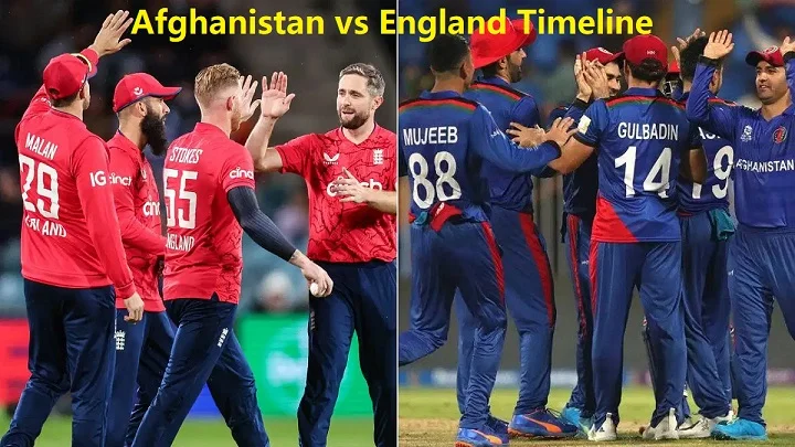 Afghanistan National Cricket Team vs England CR – Full Match Report, Scorecard & Key Highlights